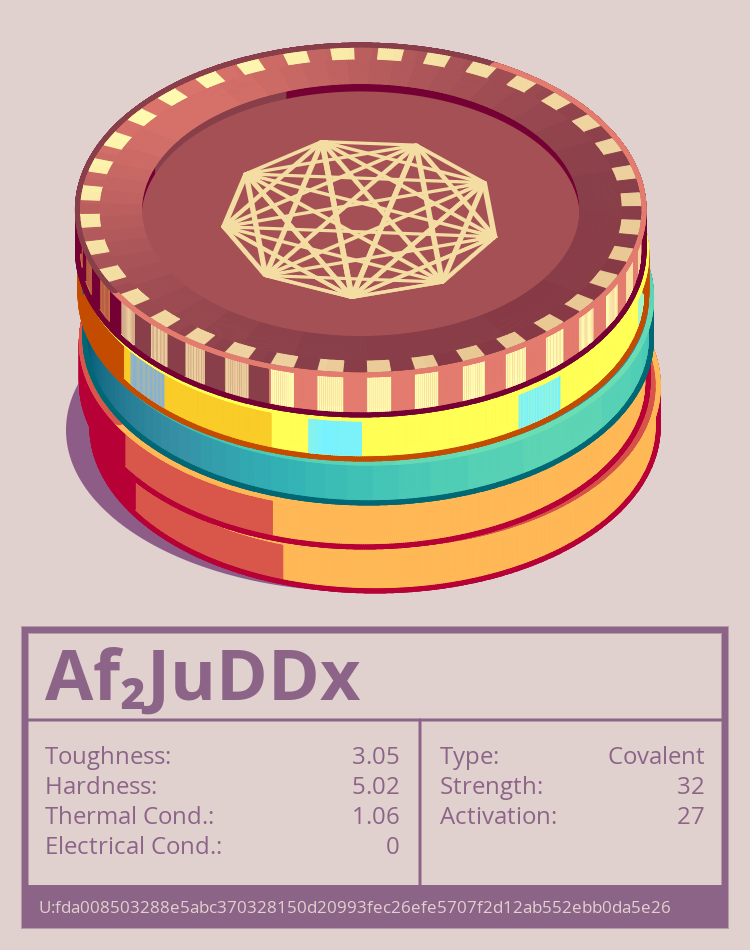 Af₂JuDDx molecule