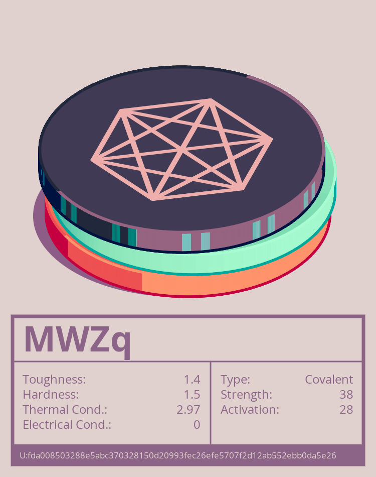 MWZq molecule