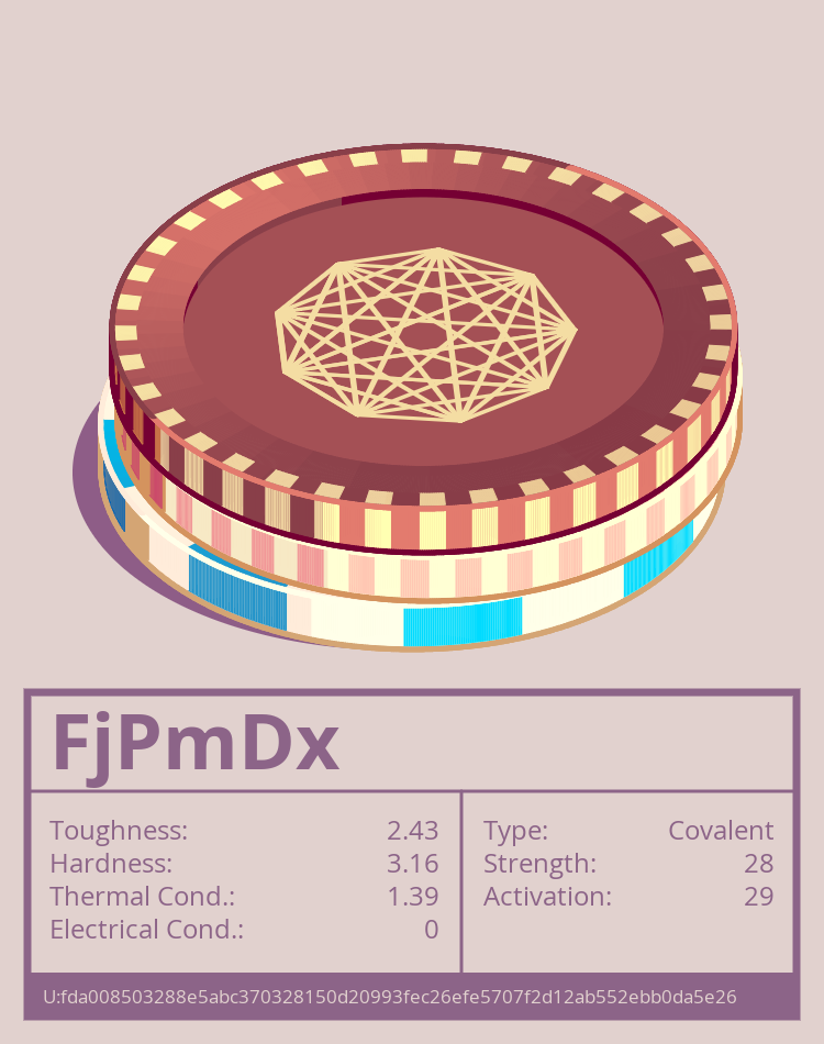 FjPmDx molecule