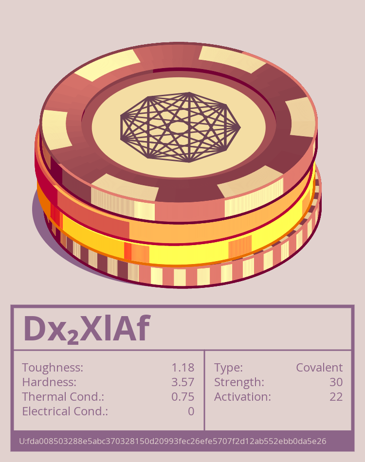 Dx₂XlAf molecule