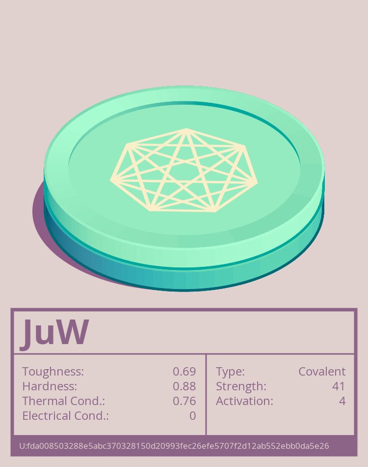 JuW molecule