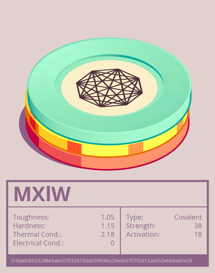 MXlW molecule
