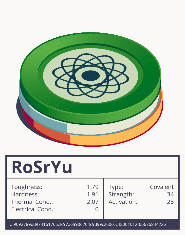RoSrYu molecule