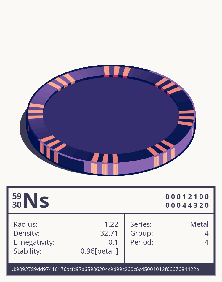 Ns otom