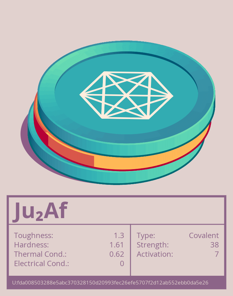 Ju₂Af molecule