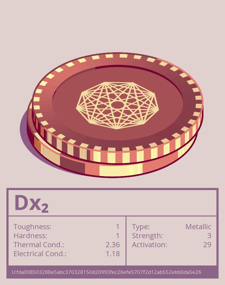 Dx₂ molecule