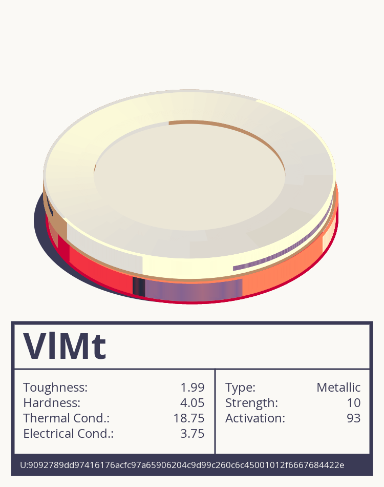 VlMt molecule