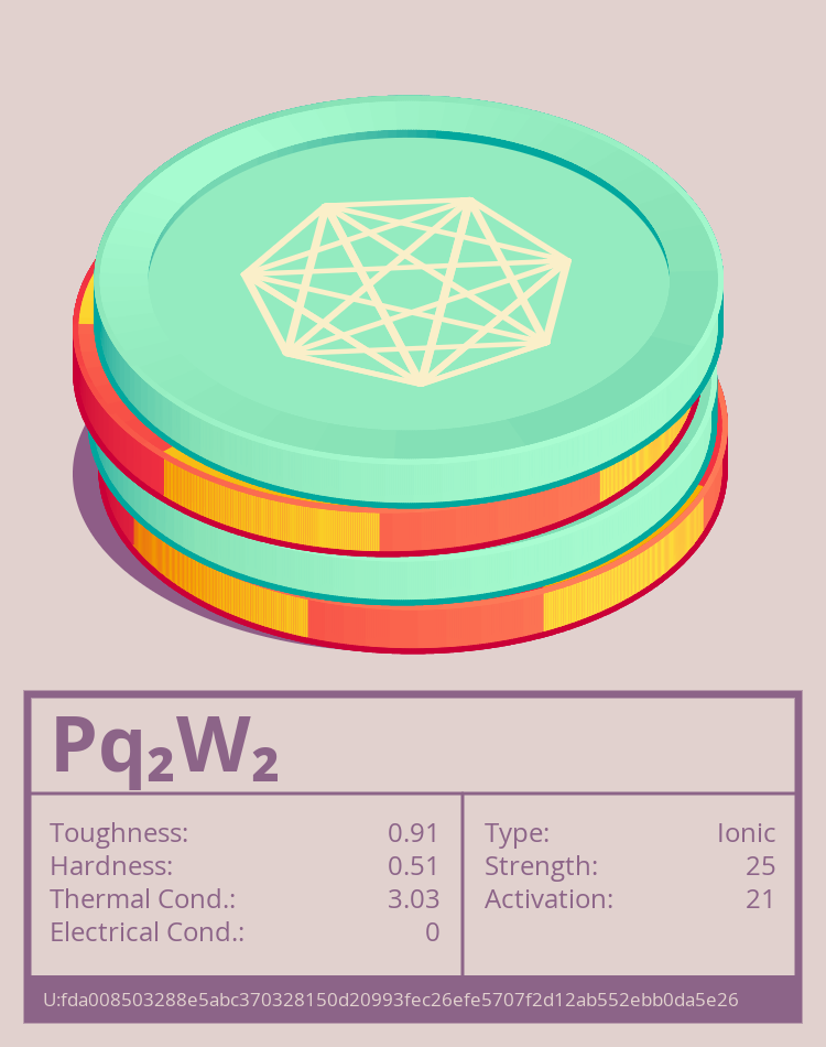 Pq₂W₂ molecule