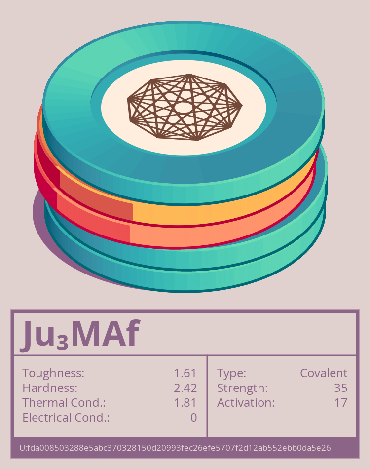 Ju₃MAf molecule