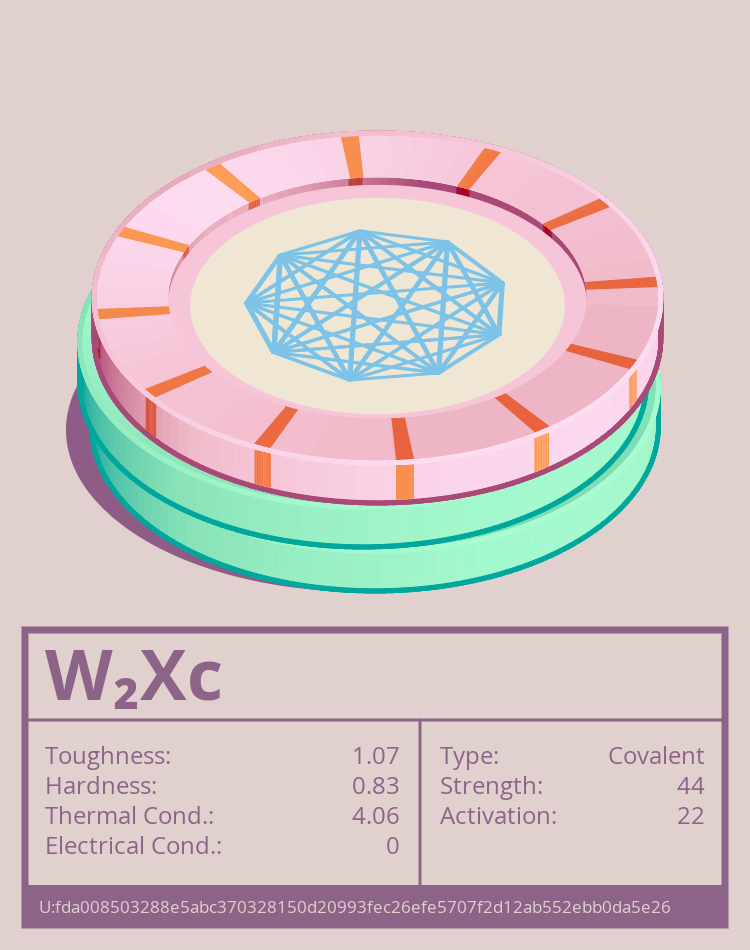 W₂Xc molecule