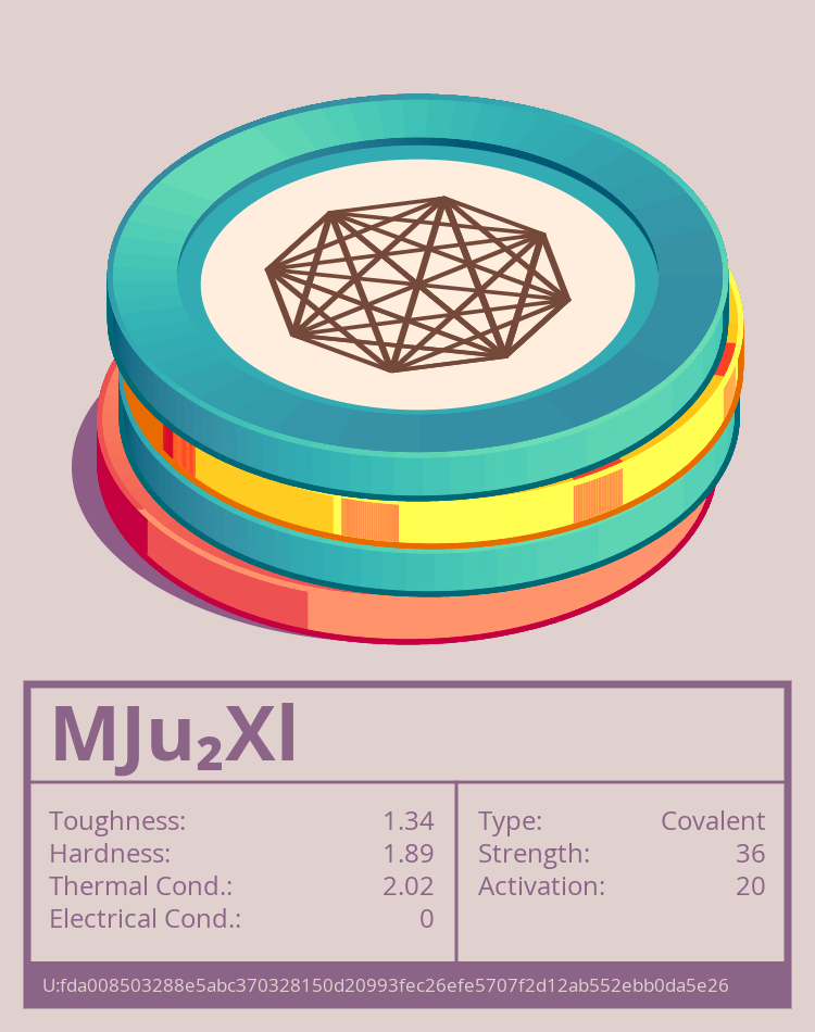 MJu₂Xl molecule