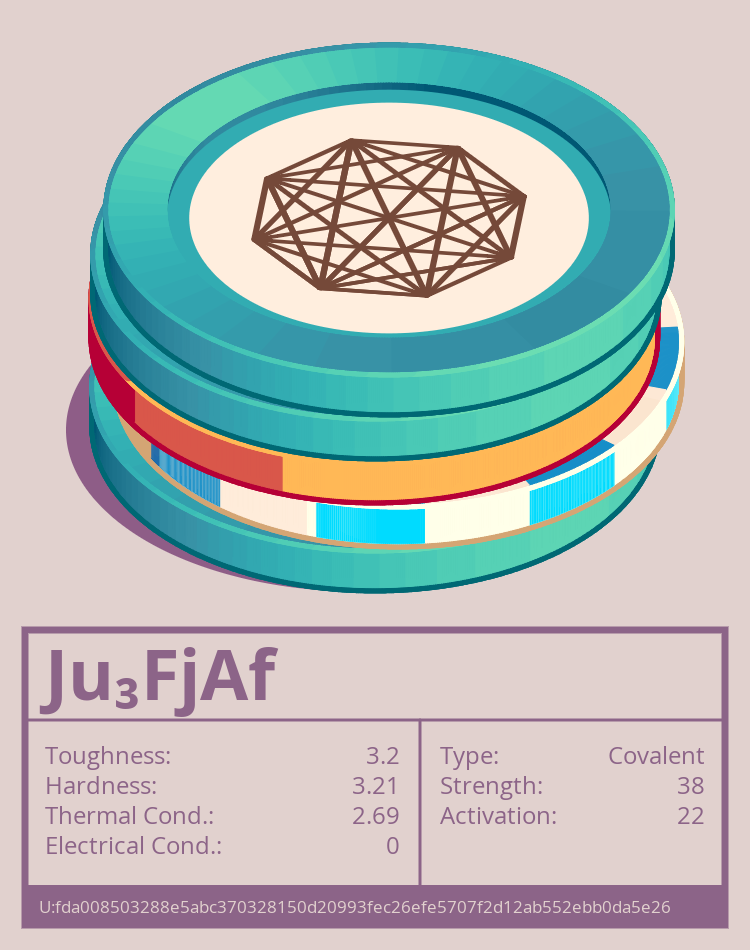 Ju₃FjAf molecule