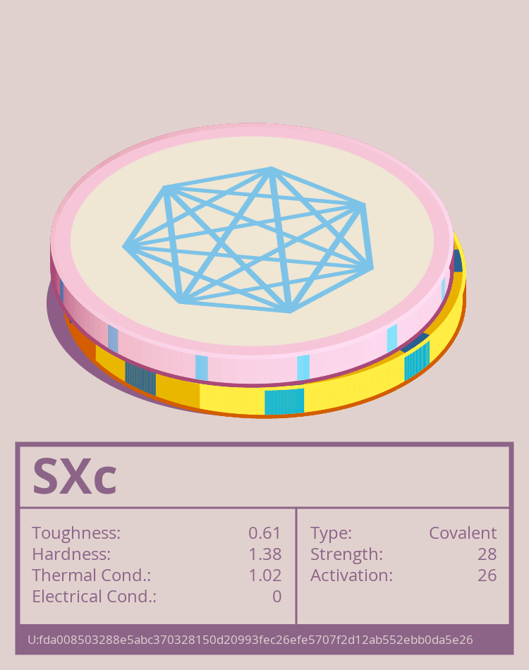 SXc molecule