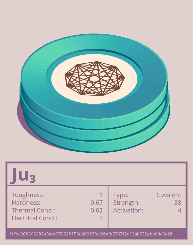 Ju₃ molecule