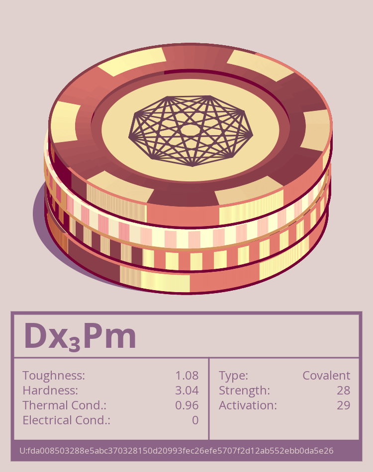 Dx₃Pm molecule