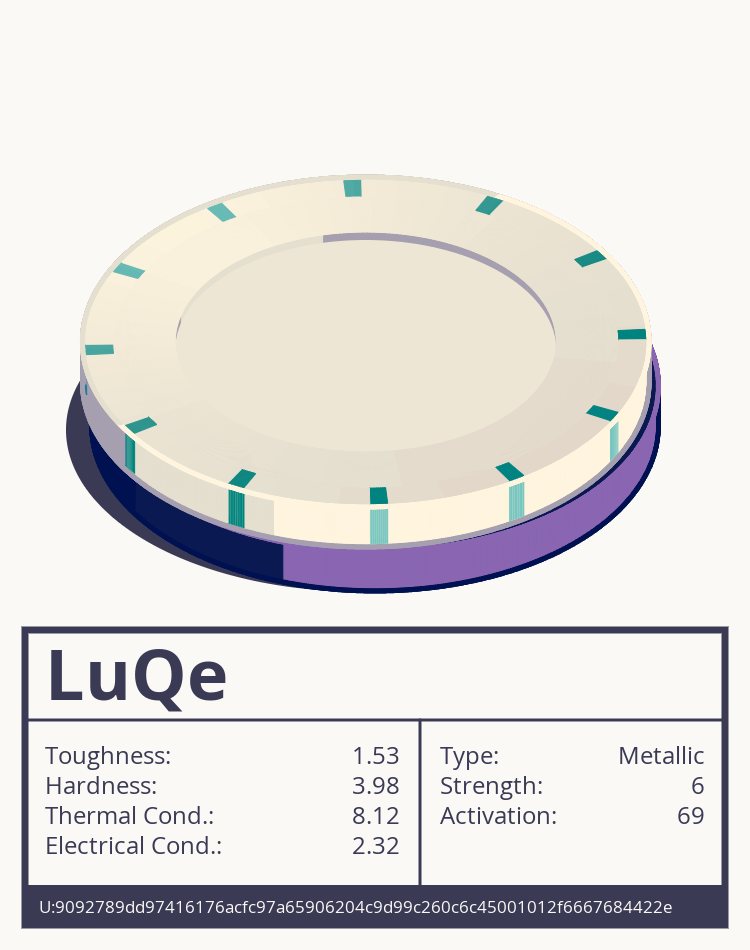 LuQe molecule
