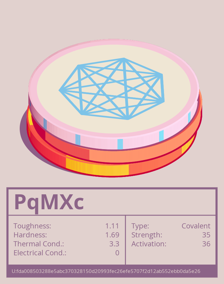 PqMXc molecule
