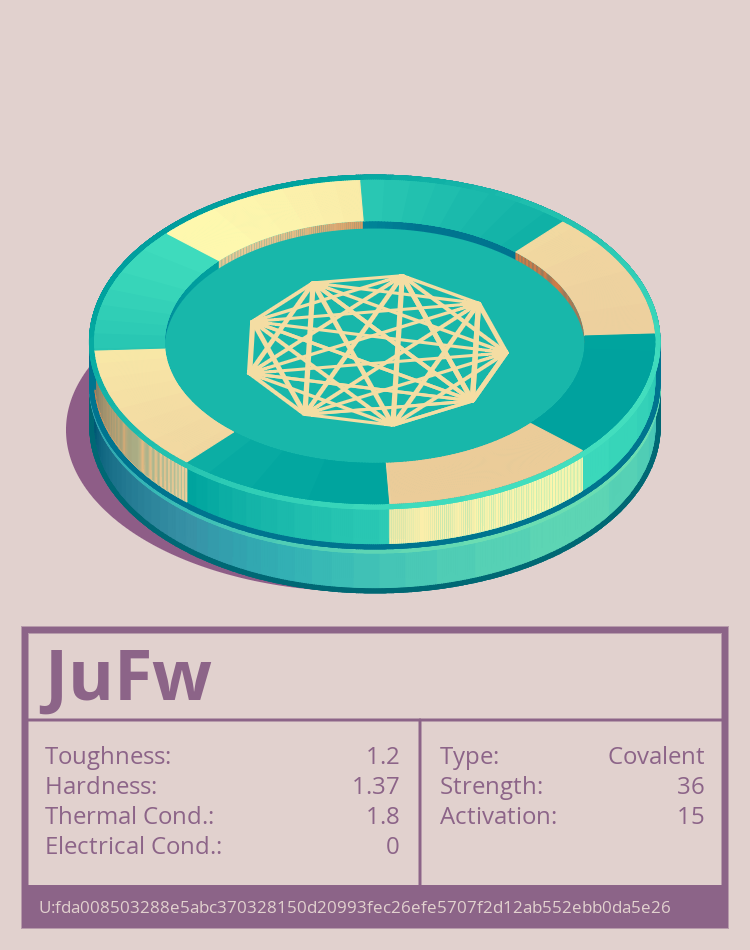 JuFw molecule