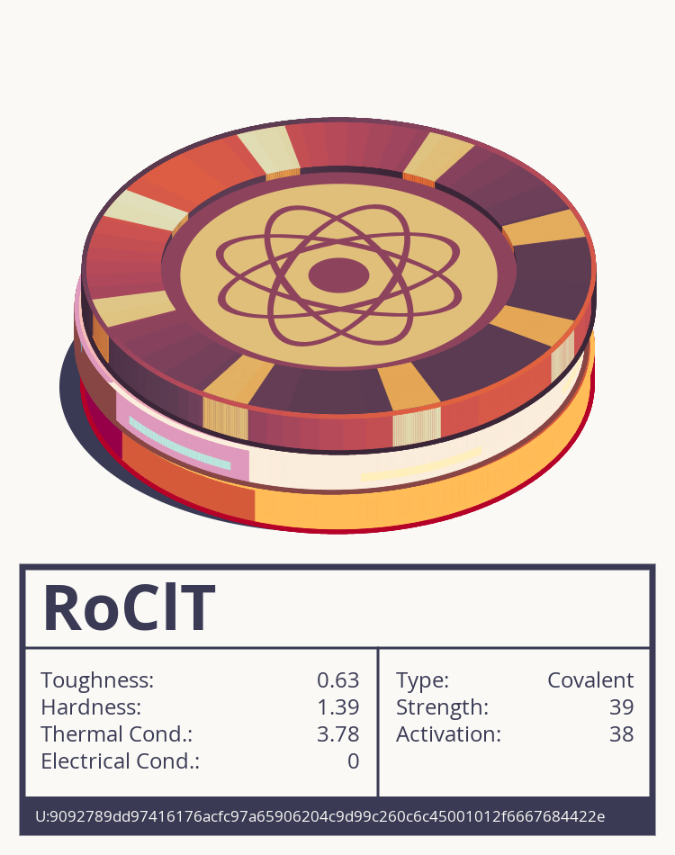 RoClT molecule