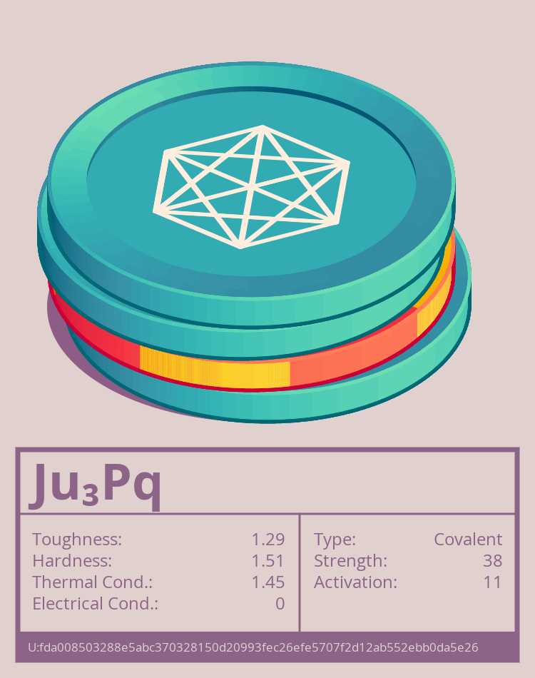 Ju₃Pq molecule