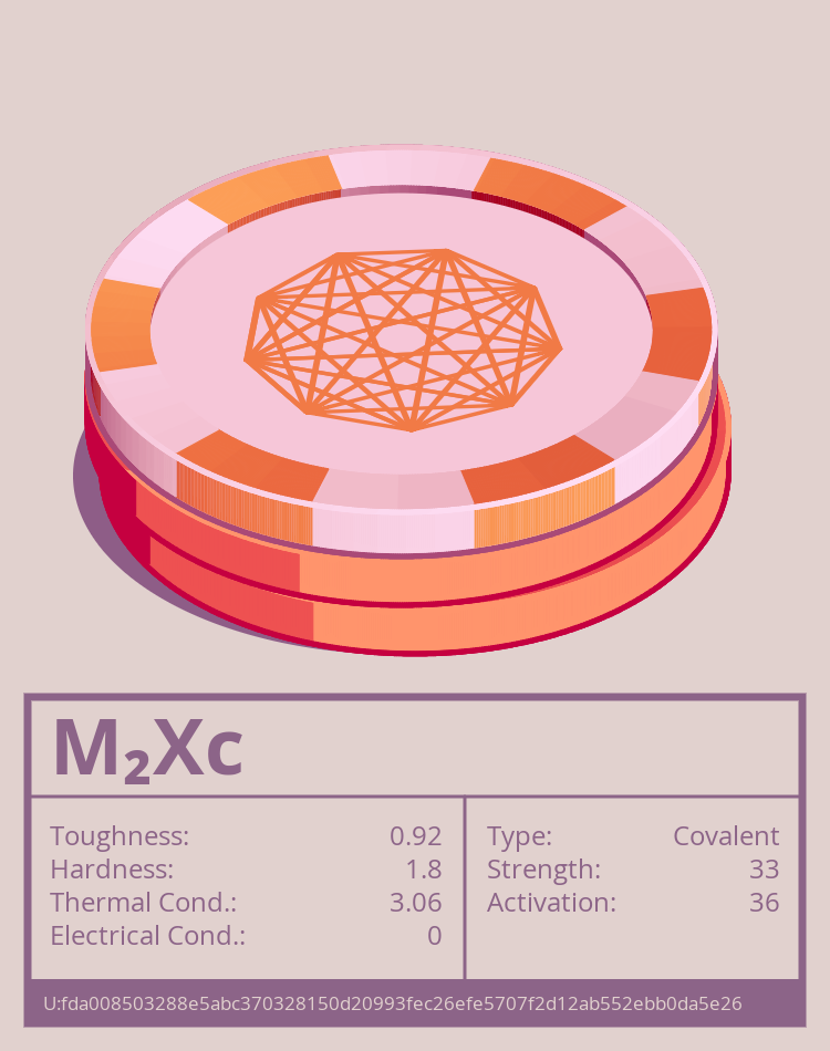 M₂Xc molecule