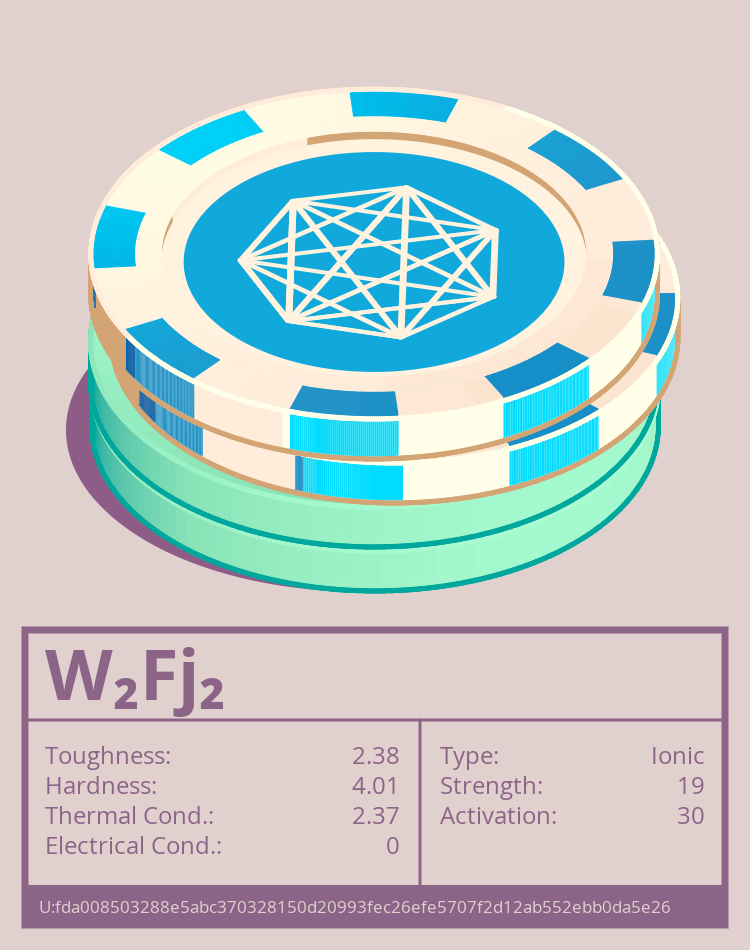 W₂Fj₂ molecule