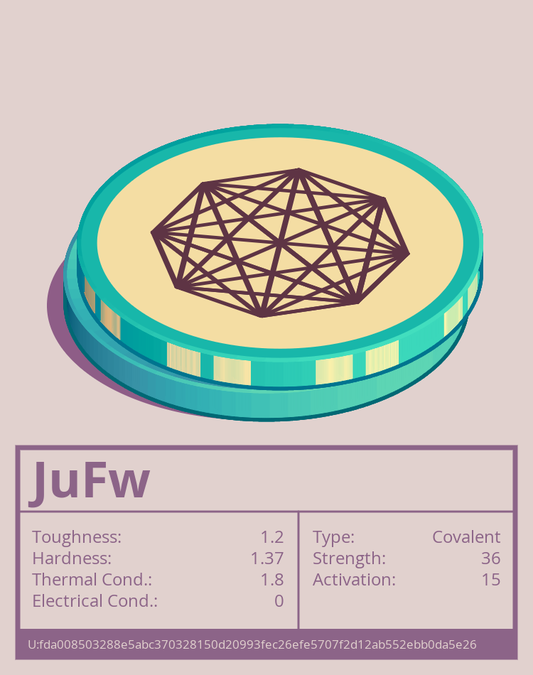 JuFw molecule
