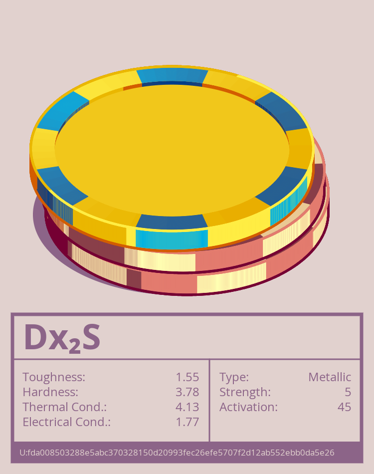 Dx₂S molecule