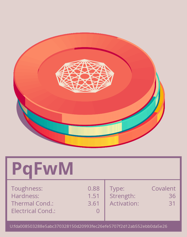 PqFwM molecule