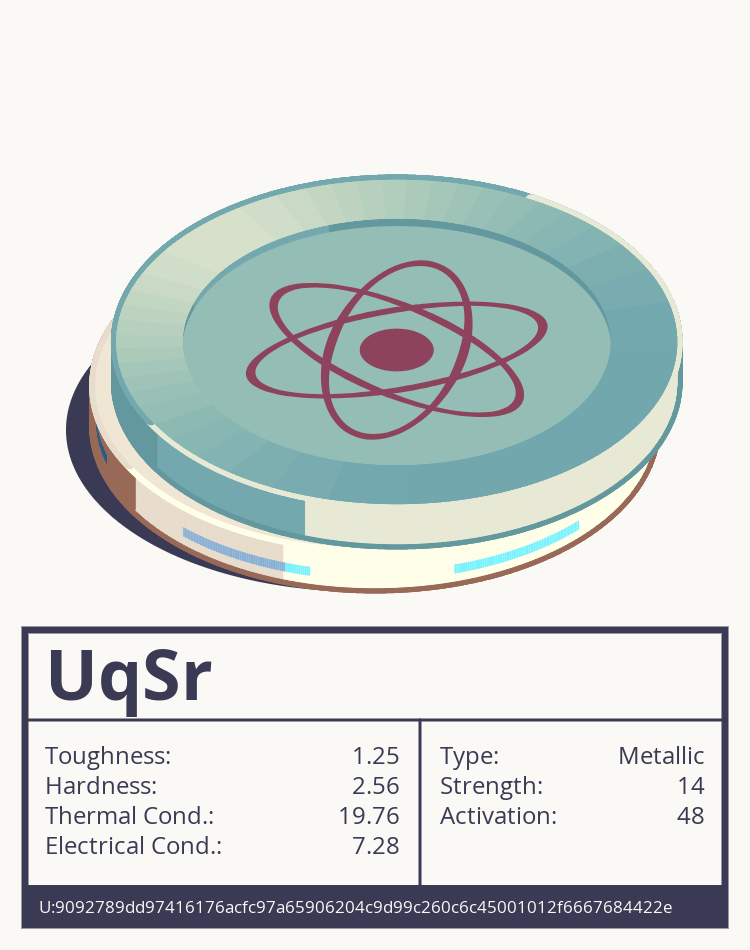 UqSr molecule