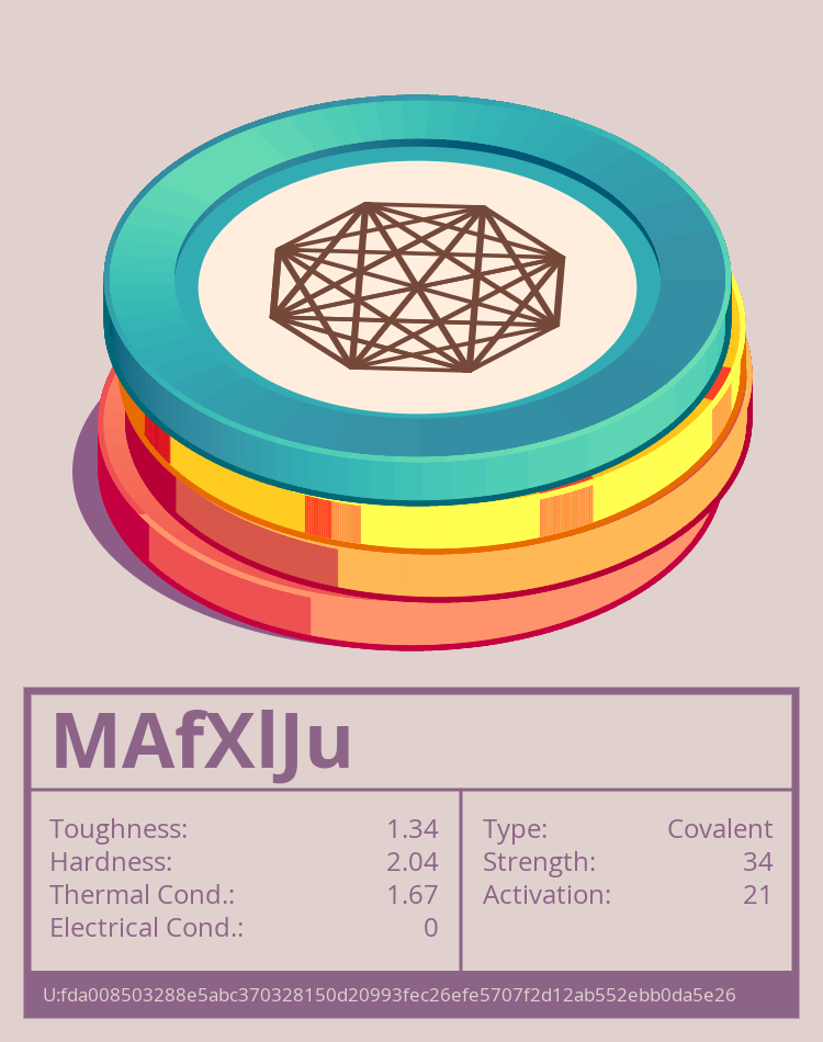 MAfXlJu molecule