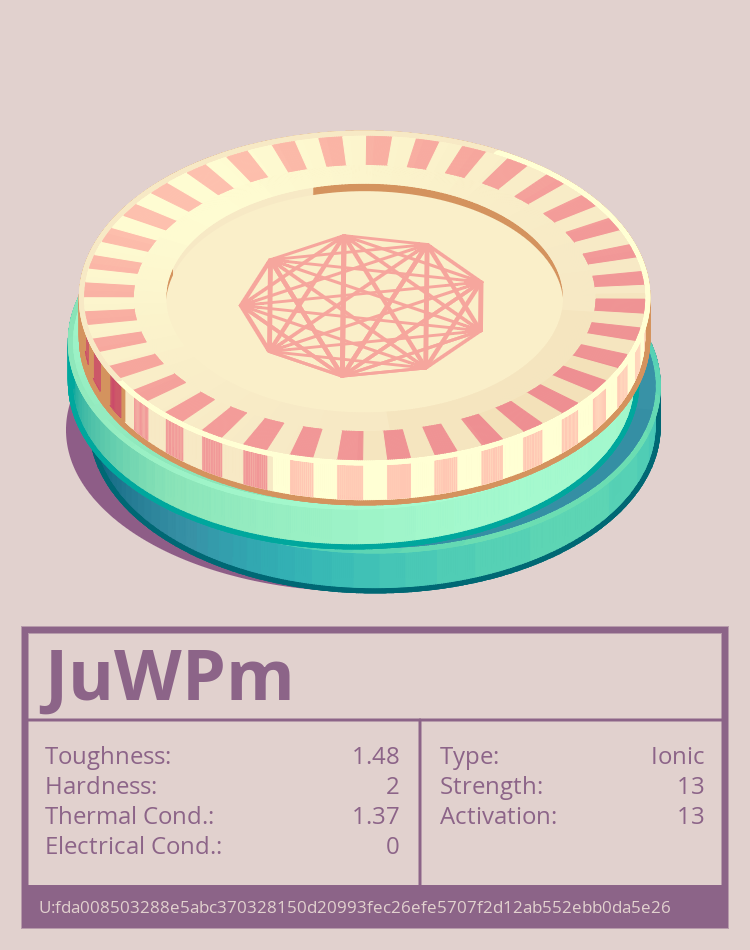 JuWPm molecule