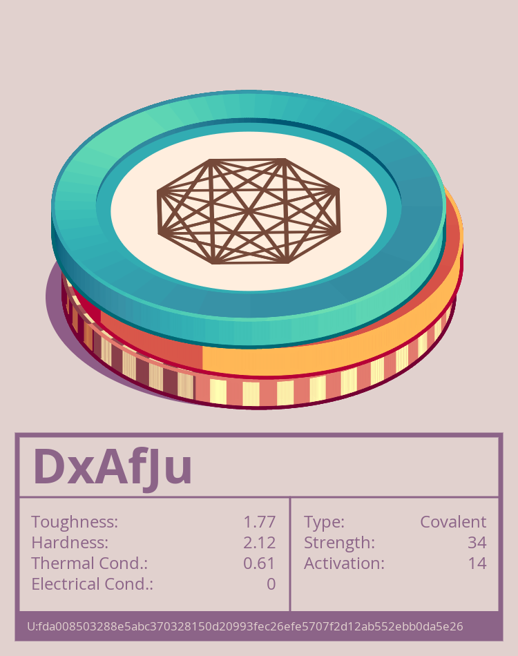 DxAfJu molecule