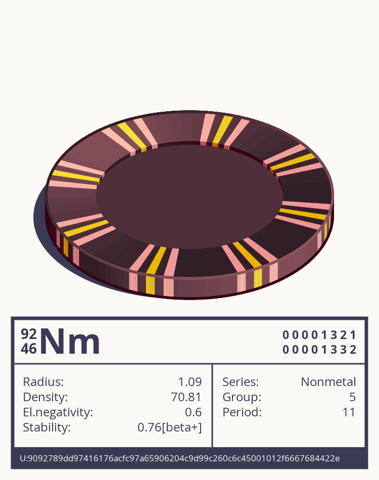 Nm otom