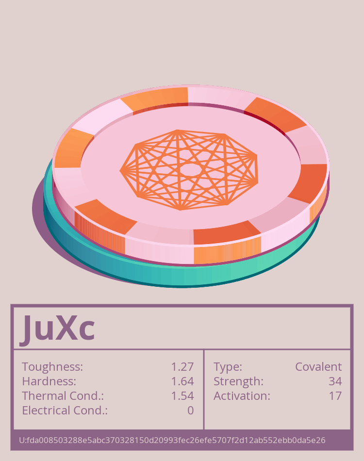 JuXc molecule