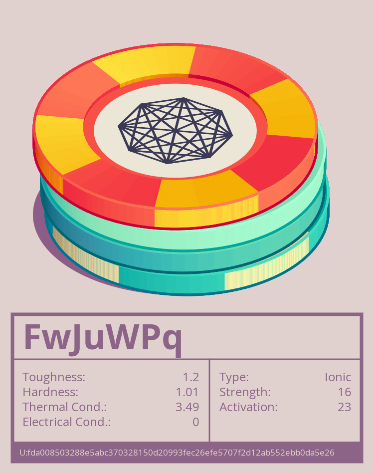 FwJuWPq molecule