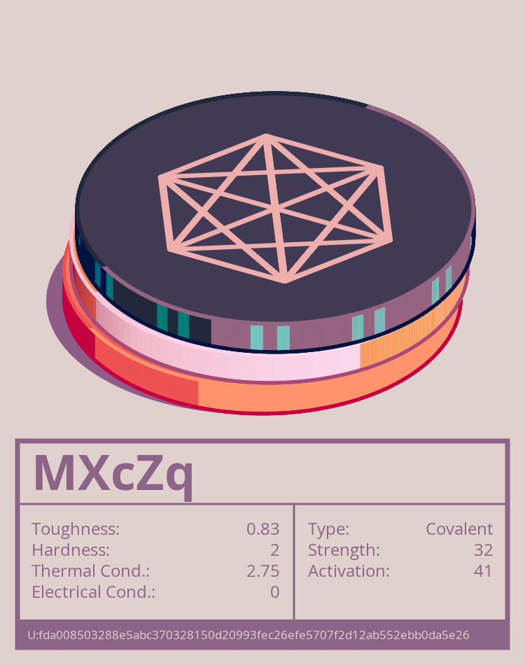 MXcZq molecule