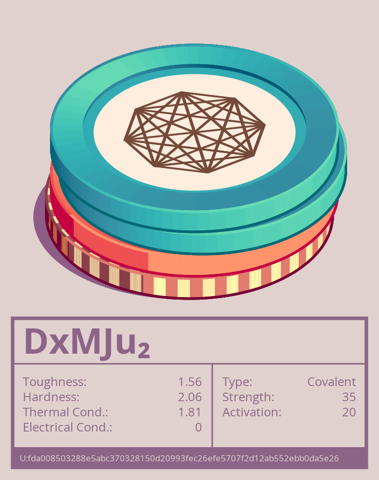 DxMJu₂ molecule