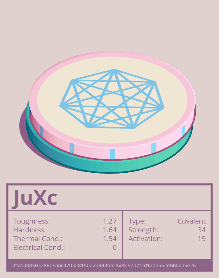JuXc molecule
