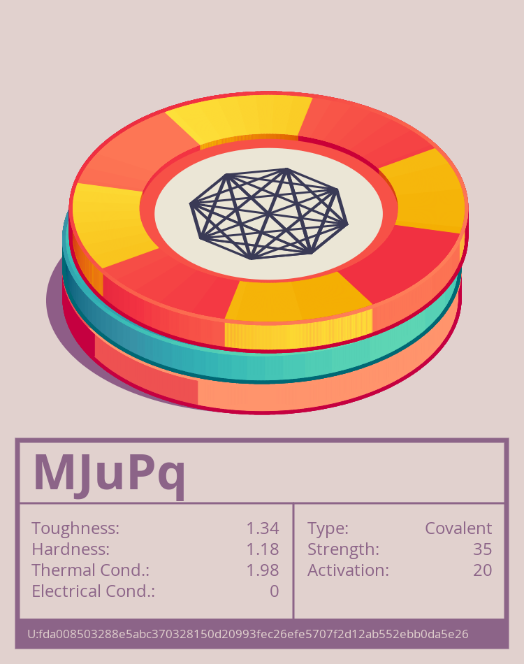 MJuPq molecule