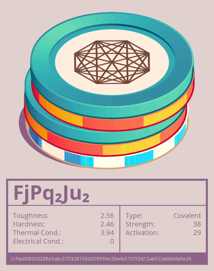 FjPq₂Ju₂ molecule