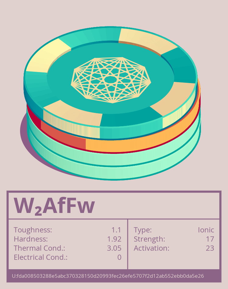 W₂AfFw molecule