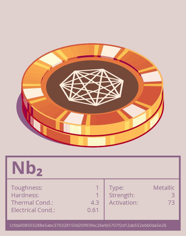 Nb₂ molecule