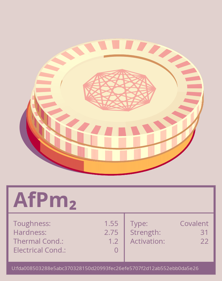 AfPm₂ molecule