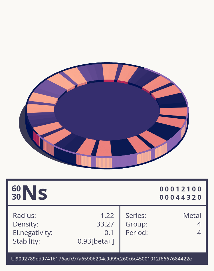 Ns otom