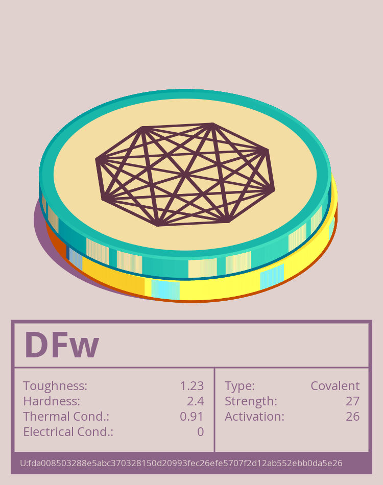 DFw molecule
