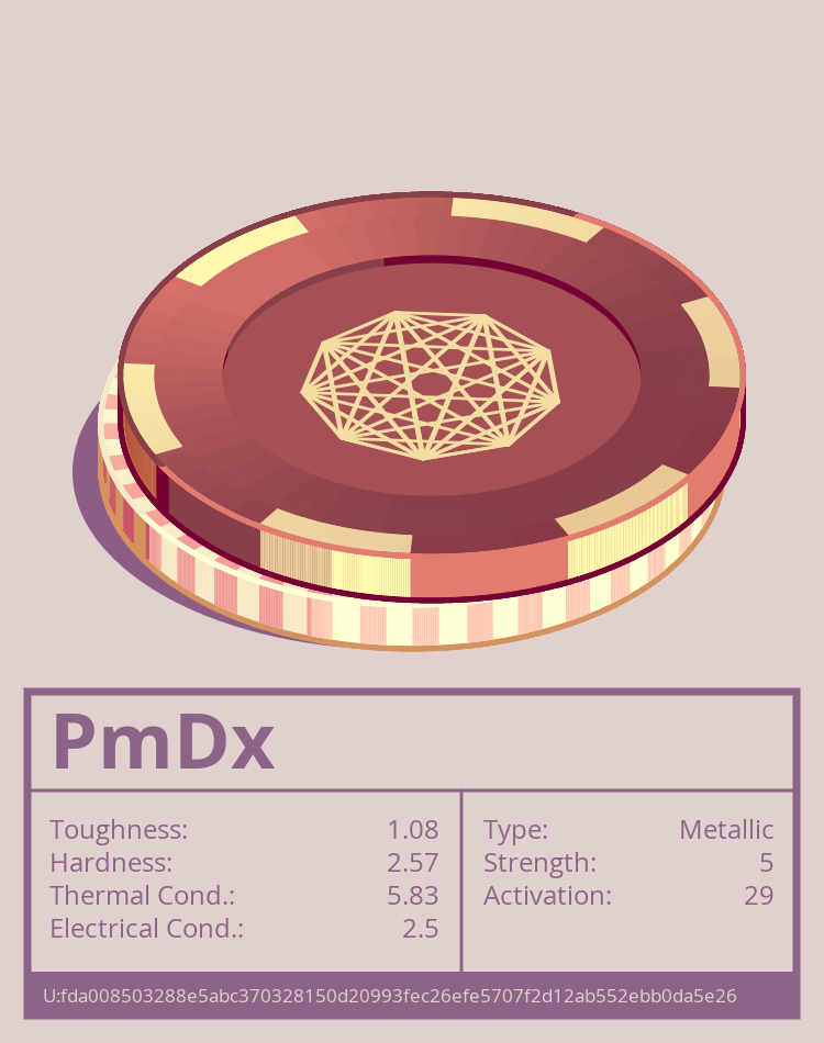 PmDx molecule