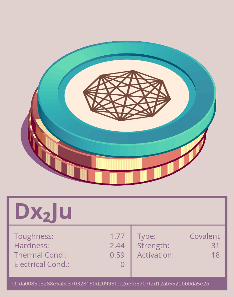 Dx₂Ju molecule