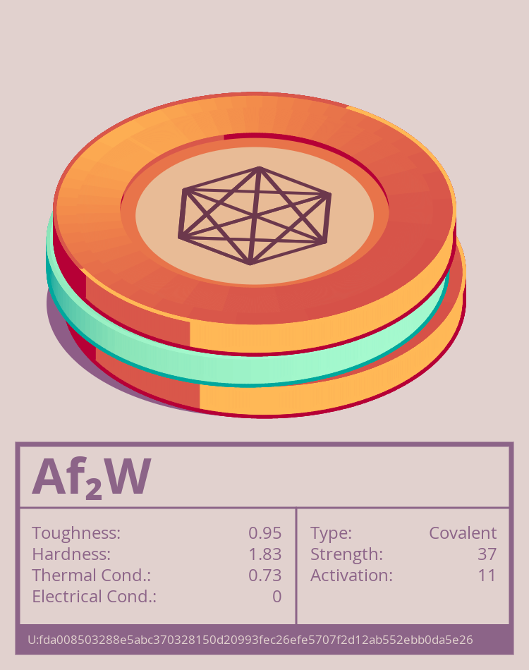Af₂W molecule