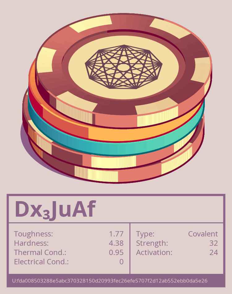 Dx₃JuAf molecule